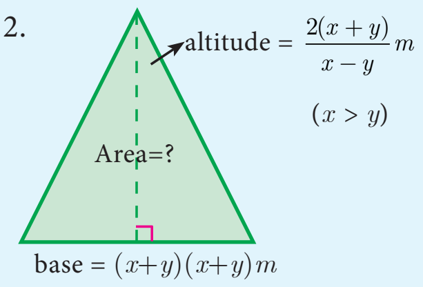 Fig. 3.6