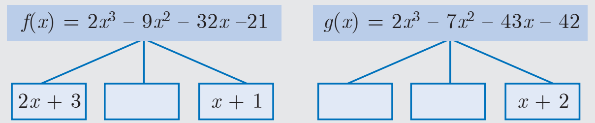 Factor trees for f(x) and g(x)