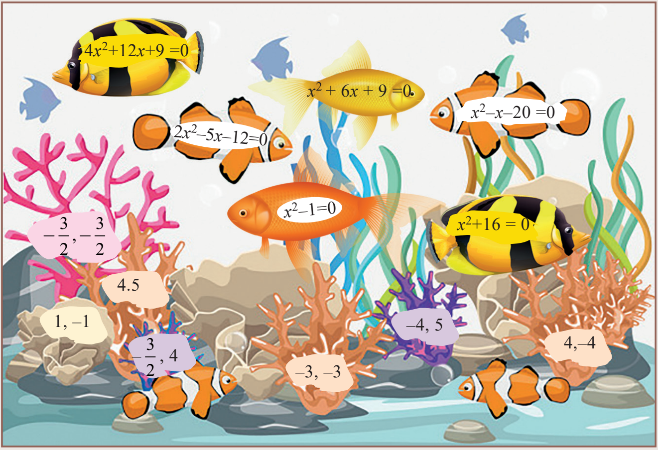 Fishes labelled with quadratic equations and food labelled with roots