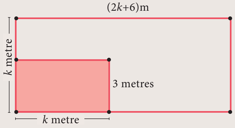Rectangular garden with a smaller leveled rectangular portion