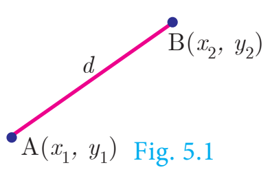 Fig. 5.1