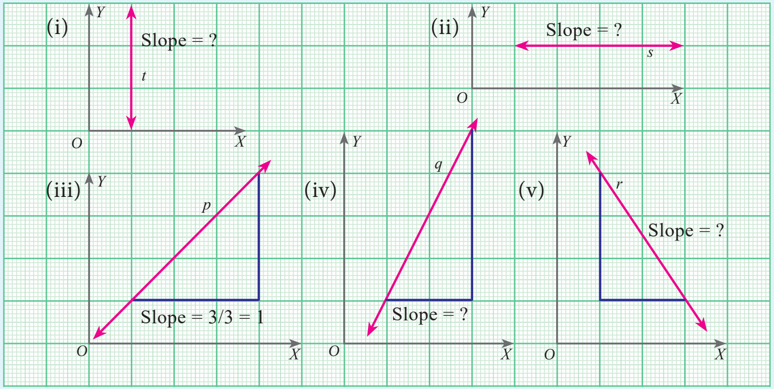 Fig. 5.20