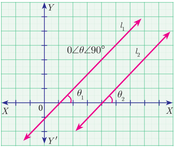 Fig. 5.21