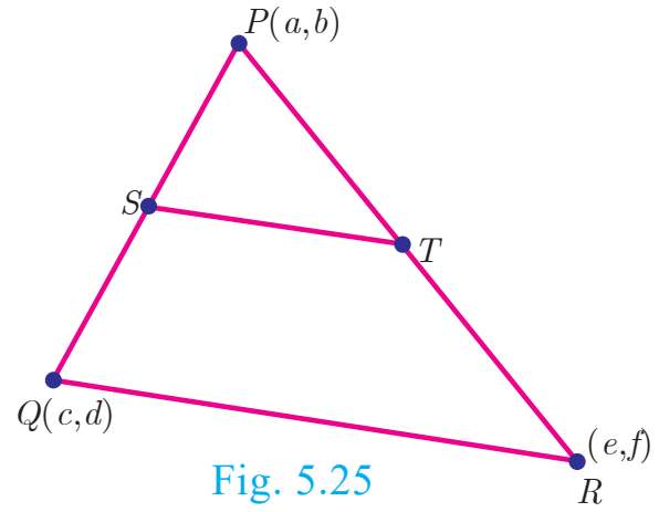 Fig. 5.25