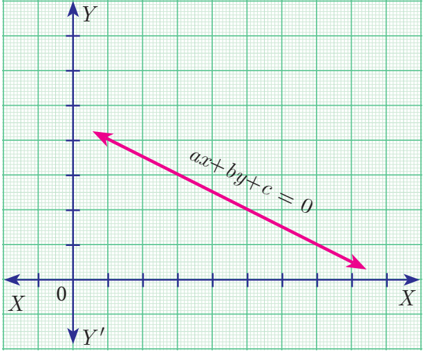 Fig. 5.26