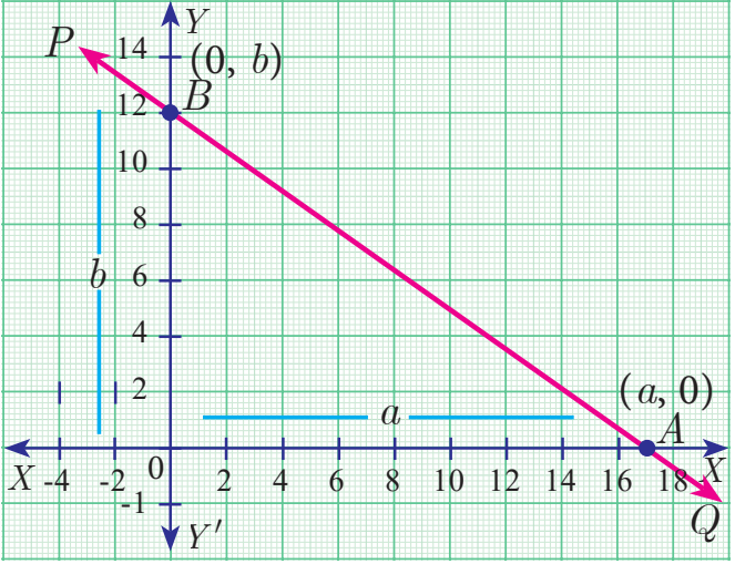 Fig. 5.35