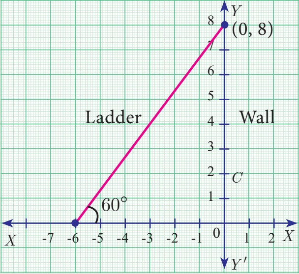 Fig. 5.39