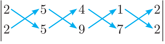 Pictorial multiplication pattern for the parking lot area
