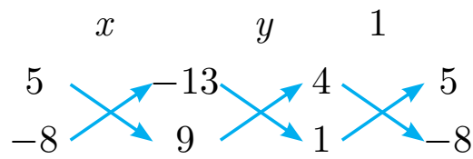 Cross multiplication for finding the point of intersection