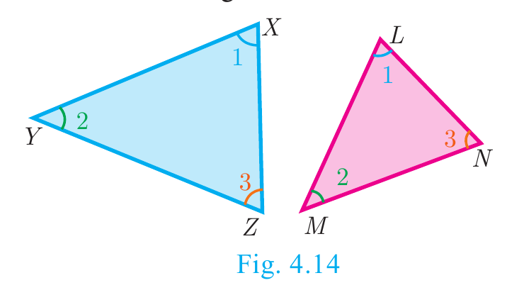 Fig. 4.14