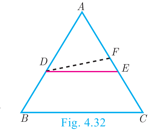 Fig. 4.32