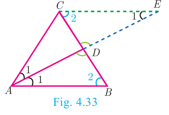 Fig. 4.33