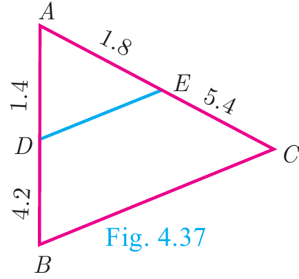 Fig. 4.37