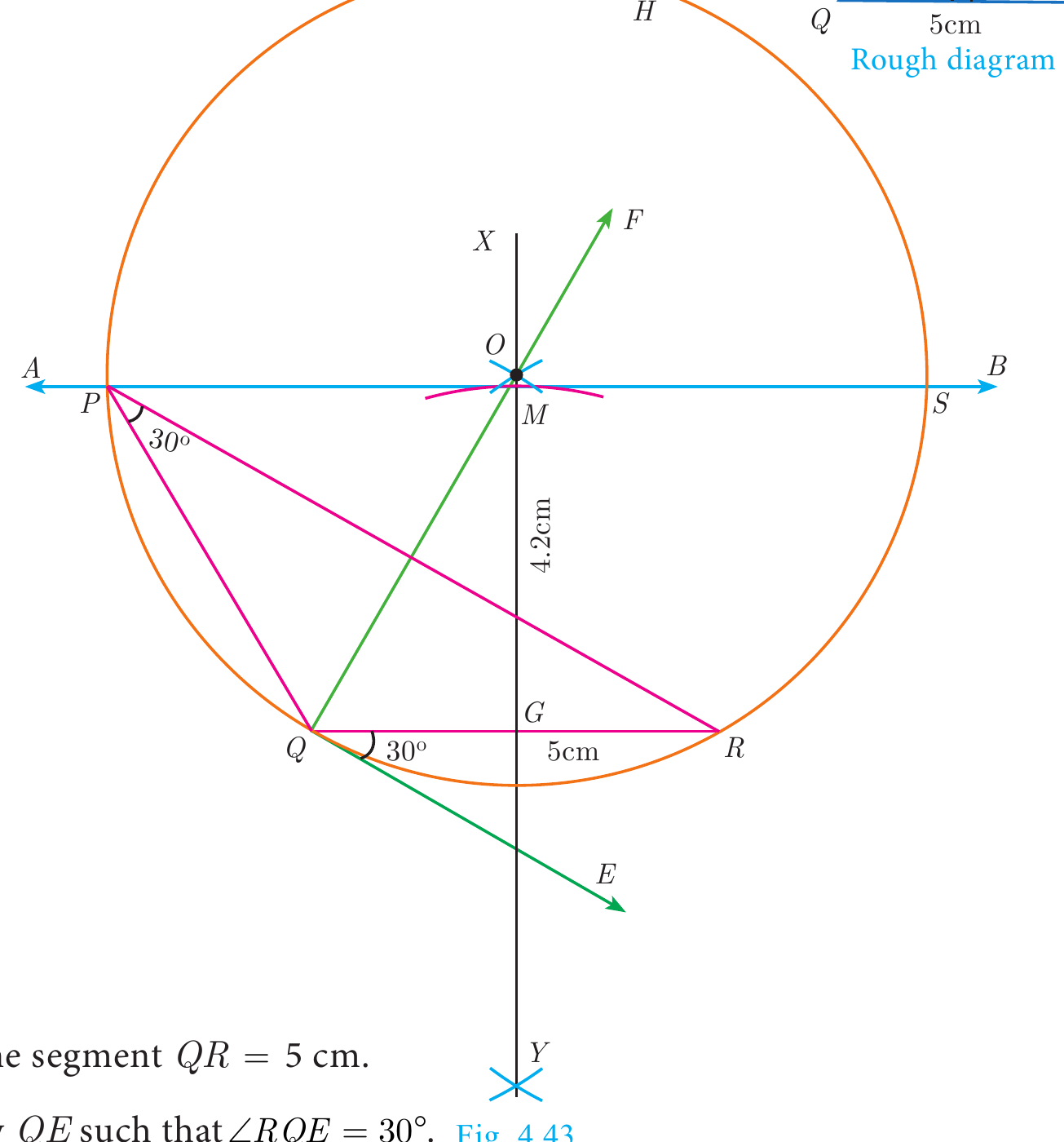Fig. 4.43