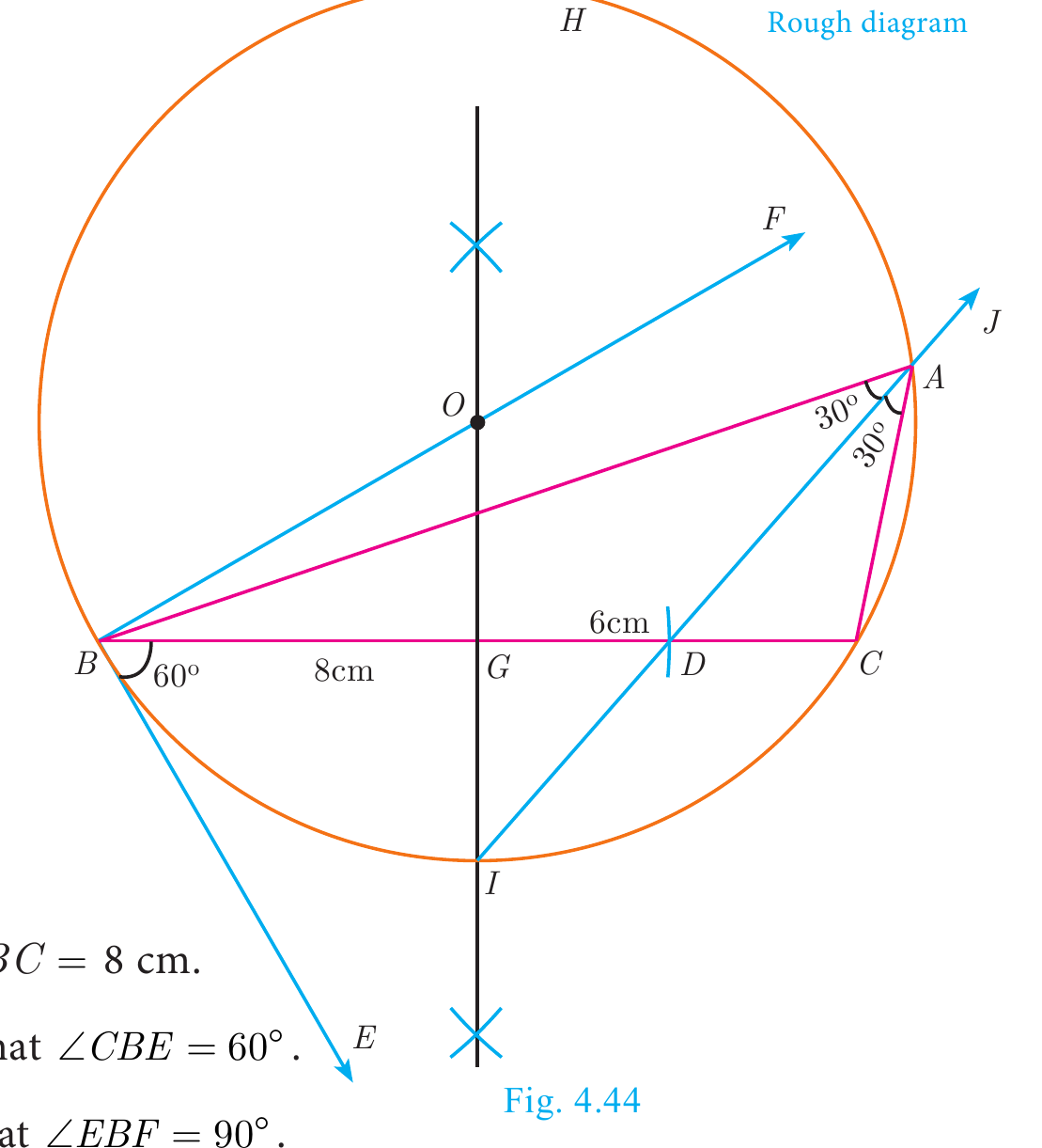 Fig. 4.44