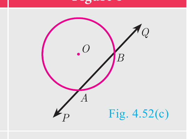 Fig. 4.52(c)