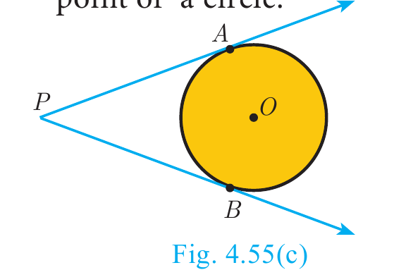 Fig. 4.55(c)