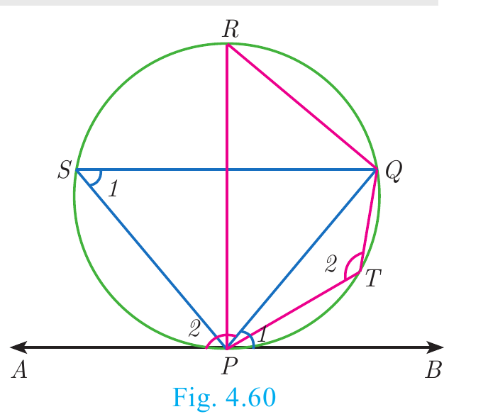 Fig. 4.60
