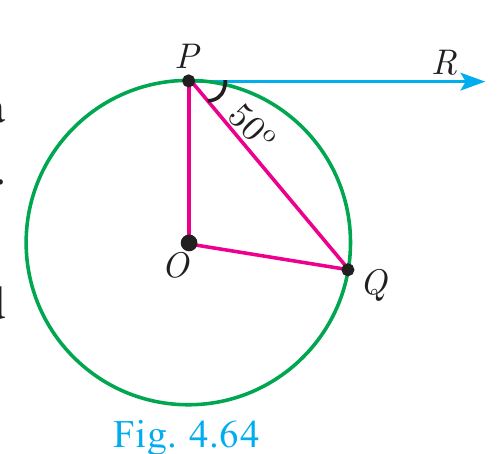Fig. 4.64