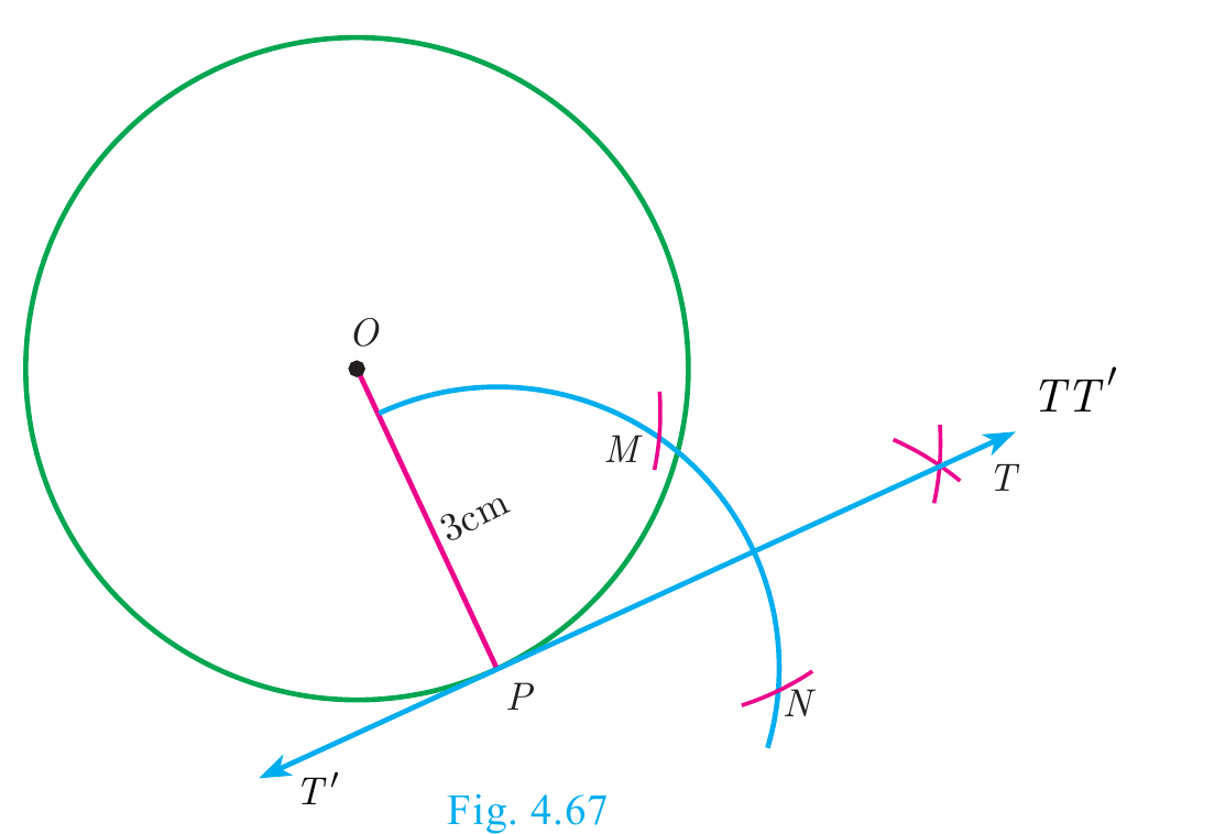 Fig. 4.67