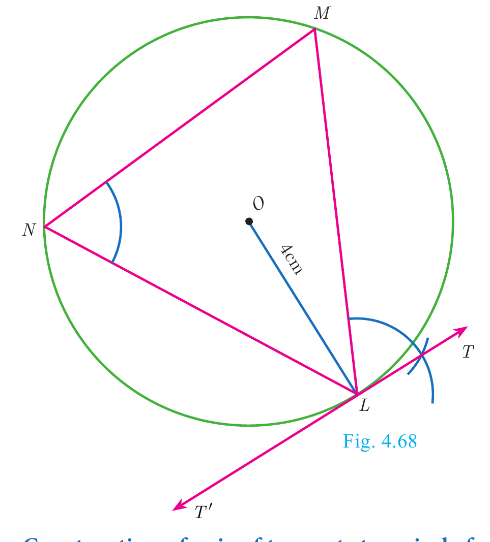 Fig. 4.68