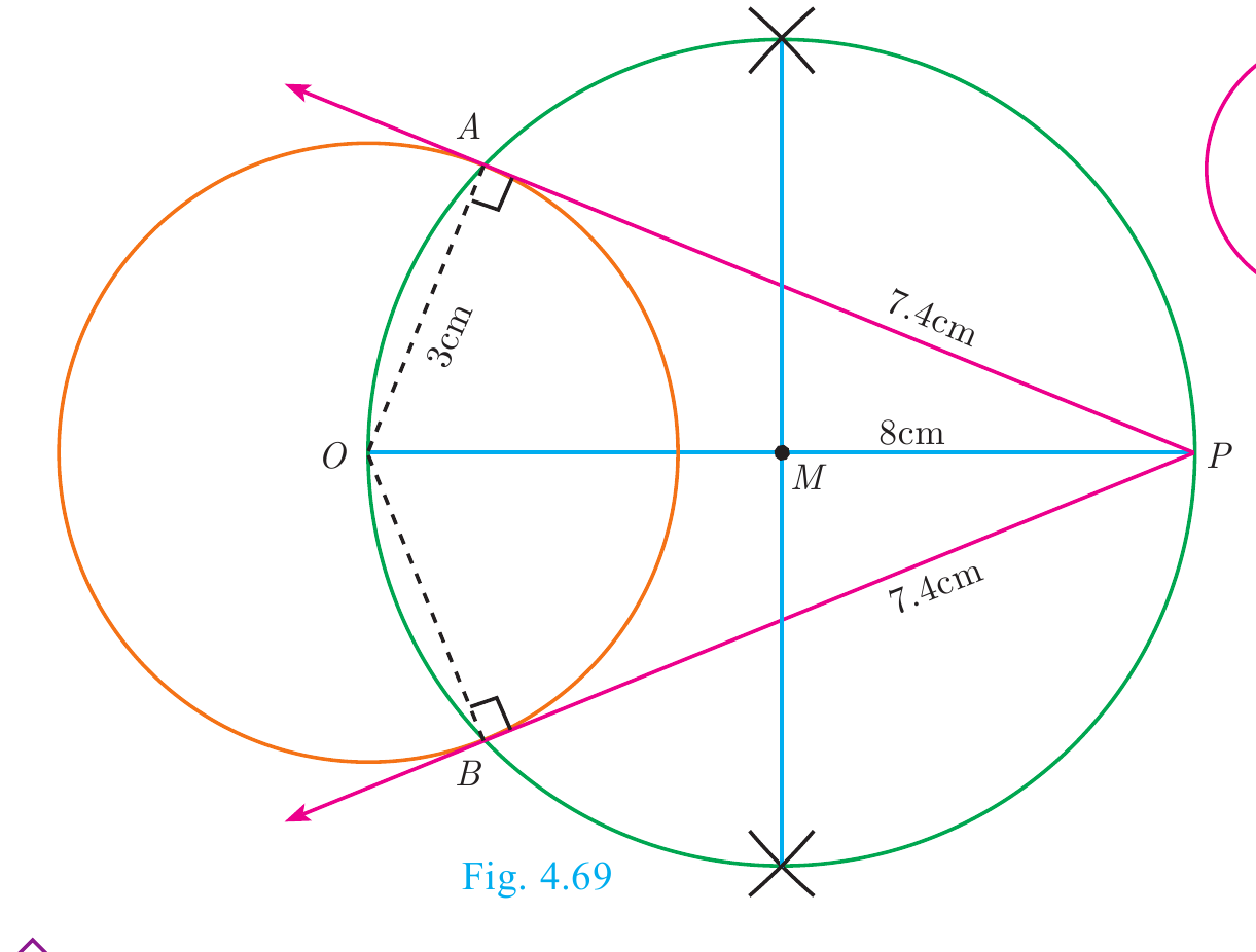 Fig. 4.69