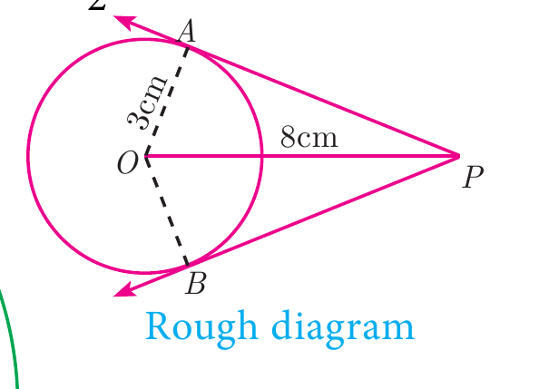 Rough diagram