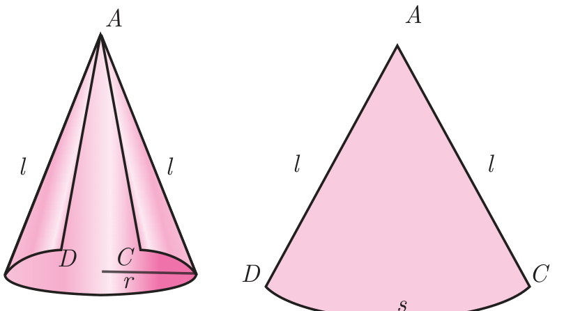 Fig. 7.11
