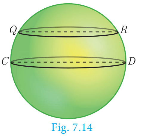 Fig. 7.14