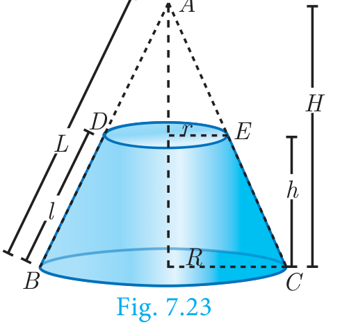 Fig. 7.23