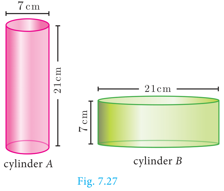 Fig. 7.27