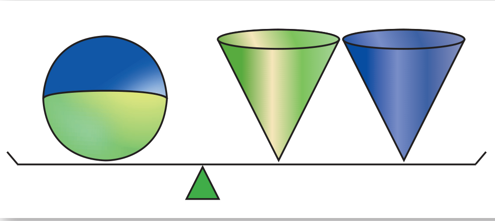 Fig. 7.30
