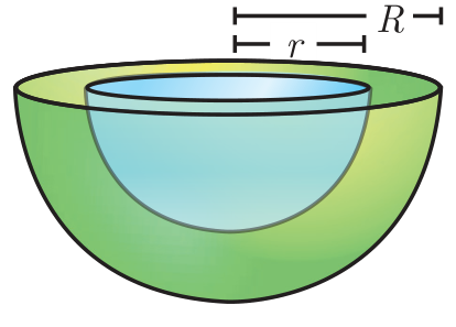 Fig. 7.33