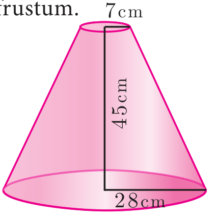 Fig. 7.35