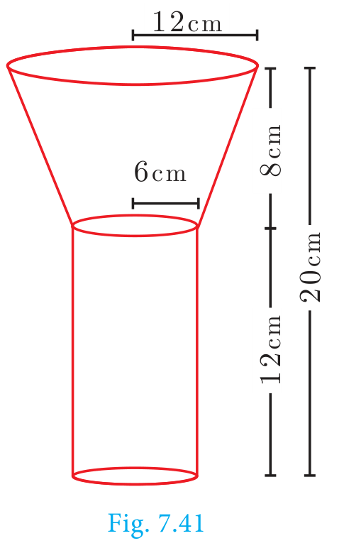 Fig. 7.41