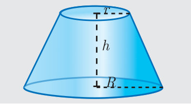 Frustum of right circular cone