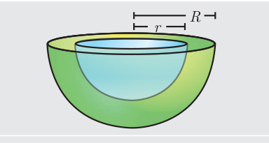 Hollow hemisphere