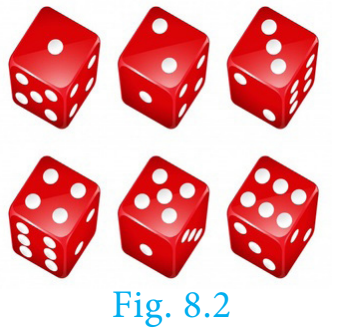 Fig. 8.2