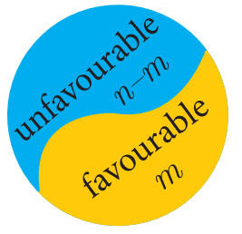 Favourable and unfavourable outcomes