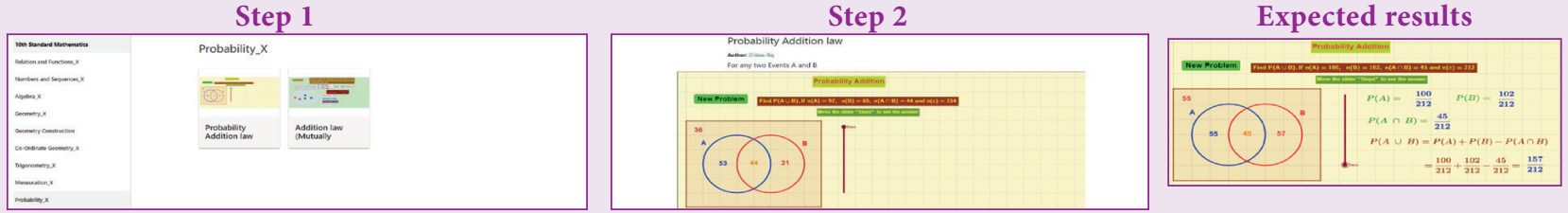 ICT 8.1: Step 1, Step 2 and Expected results