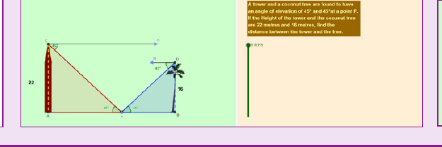 ICT 6.2: Step 2