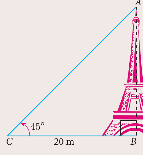 Fig. 6.11