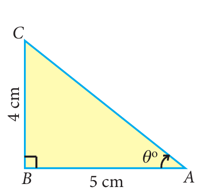 Fig. 6.12(a)