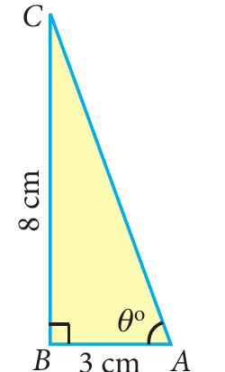 Fig. 6.12(b)