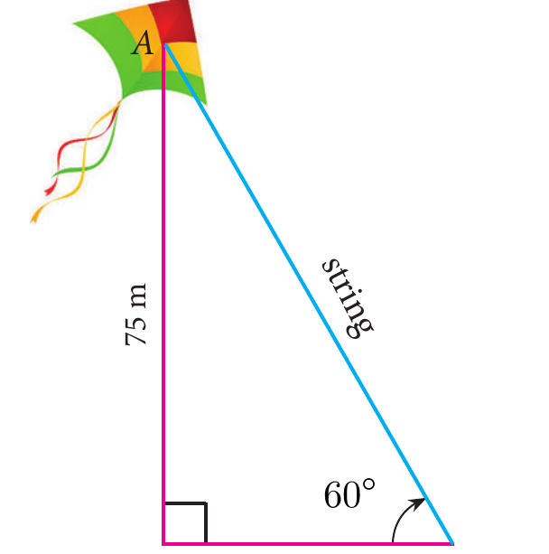 Fig. 6.14
