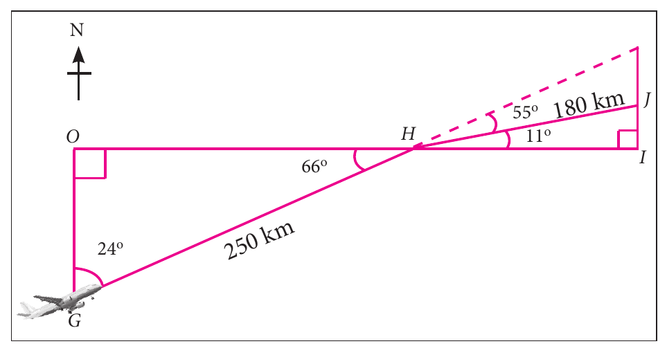 Fig. 6.18 (b)