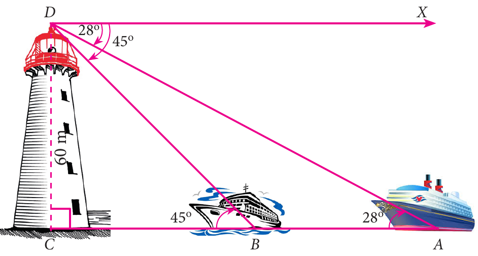 Fig. 6.24