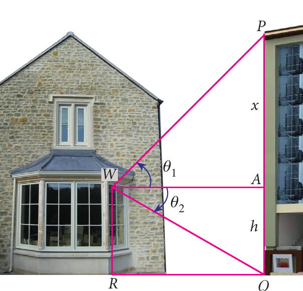 Fig. 6.29