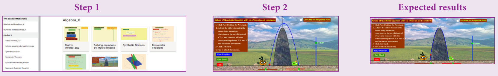 ICT 3.2: படி 1, படி 2 மற்றும் முடிவுகள்.