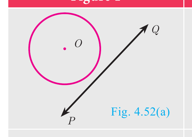 படம் 4.52(i)